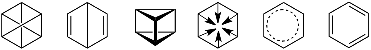 Historic benzene structures (from left to right) by Claus (1867), Dewar (1867), Ladenburg (1869), Armstrong (1887), Thiele (1899) and Kekulé (1865). Dewar benzene and prismane are distinct molecules that have Dewar’s and Ladenburg’s structures. Thiele and Kekulé’s structures are used today.