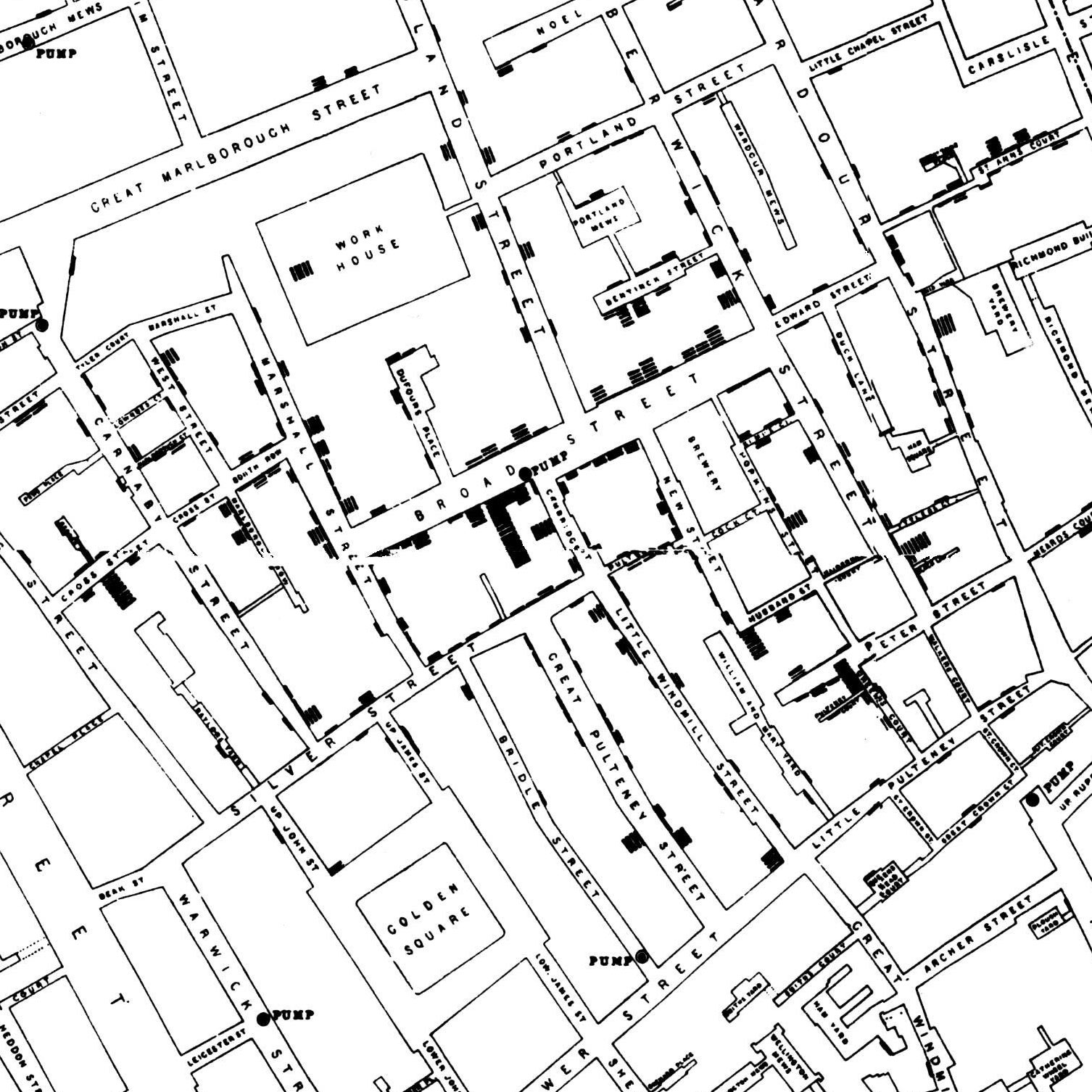 Detail of John Snow’s map of Cholera in the Broad Street outbreak in 1854. Each bar represents one death in a topography that attempted to relate the water source (“Pump”) to pattern of cases in the neighborhood outbreak.